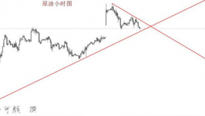 金字塔價格(金字塔交易軟件手機版)