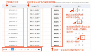 站群原理(站群和獨立站的區別)