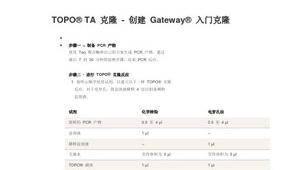 克隆站點（克隆群是什么意思）