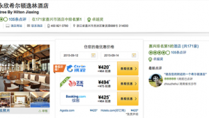 比價網(wǎng)站是什么意思（比價網(wǎng)怎么掙錢）