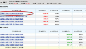 網(wǎng)站seo推廣哪家值得信賴(lài)_網(wǎng)站seo具體怎么做