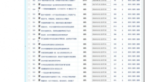 帝國cms創(chuàng)建站群的方法（帝國cms做商城）