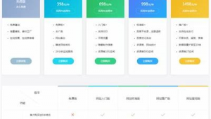 網站優化幾乎不需要費用（網站優化需要用什么的）