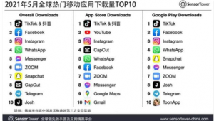 網站app軟件排名前十（網站應用大全）
