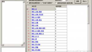 淘寶標題優化的軟件哪個好（淘寶標題優化是什么意思）
