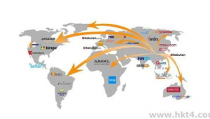 外貿站群服務器_外貿店群