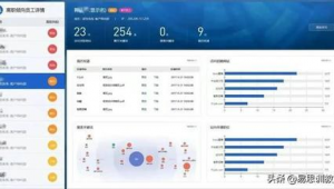 趨勢網下載（趨勢軟件下載）