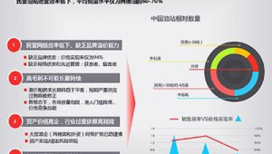 加油站客戶分類（加油站如何做好客戶服務）